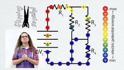Resistor Circuit Example Instructional Video