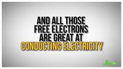 Why Are Metals Shiny Instructional Video