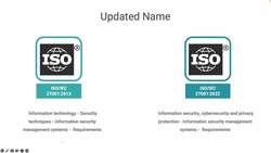 Introduction to ISO 27001-2022 Standard Instructional Video