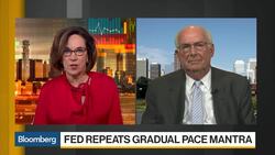 Former Fed President Broaddus Discusses Upside, Downside Risks News Clip
