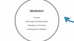Alternative Dispute Resolution Instructional Video
