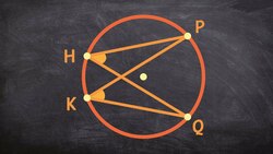 If two inscribed angles share the same arc how do they relate Instructional Video