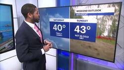 Possible showers Friday; Sunny weekend ahead News Clip
