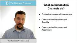 Marketing - Distribution Channels Instructional Video