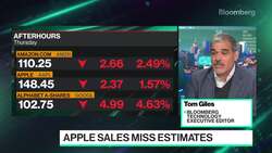 Google, Amazon, Apple Earnings Highlights News Clip