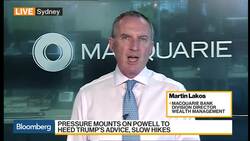 Fed on Track to Continue to Raise Rates Into 2019, Says Macquarie's Lakos News Clip