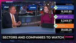 Reason to be Bullish After the Fed Decision News Clip