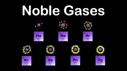 Periodic Table Song Noble Gases/Noble Gases/Noble Gases Song Instructional Video