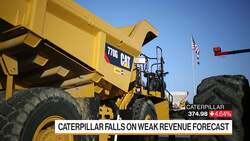 Caterpillar Falls on Weak Revenue Forecast News Clip