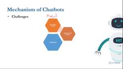 Chatbots for Beginners: A Complete Guide to Build Chatbots - Overview of Chatbots: Challenges of Chatbots Instructional Video