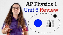 Energy and Momentum of Rotating Systems: AP Physics 1, Unit 6 Review Instructional Video
