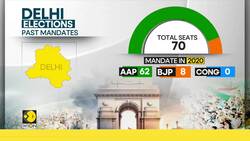 Delhi Assembly Elections 2025: BJP, Congress, AAP face off in triangular contest as voting begins News Clip
