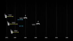 5 Years of Landsat 8 Instructional Video