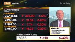 Yen Likely to Strengthen Over Next 3 to 12 Months: Nikko Asset Management News Clip