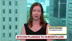 Bitcoin Sinks to 18-Month Low, Leading Cryto Selloff News Clip