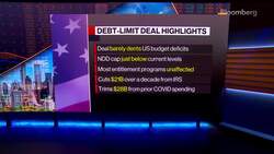 Will Congress Pass the Debt-Limit Deal? News Clip