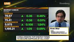 China’s Energy Crisis Could Extend for Months: CBA’s Dhar News Clip