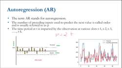 A Practical Approach to Timeseries Forecasting Using Python - Autoregression Instructional Video