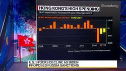 Credit Agricole CIB on Asia EM Strategies, H.K. Economy News Clip