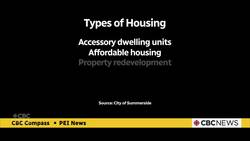 Bylaw could create more housing density in Summerside News Clip