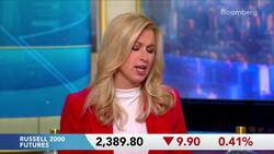 Investors Will Have 'Wildcards' in 2025, Amoroso Says News Clip