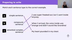 Writing the final paragraph of a diary entry based on 'Into the Forest' Instructional Video