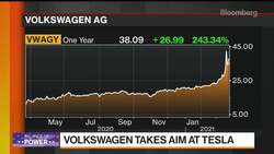 Volkswagen Is a 'Counterbalance' to Tesla, Says U.S. Chief News Clip
