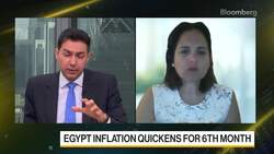 Moubayed: Challenging Macro Backdrop for EM News Clip
