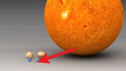 COMPARANDO el TAMAÑO de los PLANETAS Instructional Video