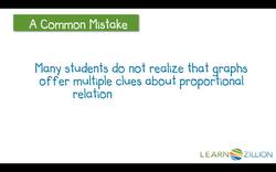 Finding Unit Rates by Reading Graphs Instructional Video