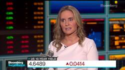 BlaclRock's Lynam Says Leveraged Loan Outperformance Isn't Sustainable News Clip