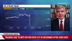 Fed Will Be Comfortable Cutting Rates, El-Erian Says News Clip