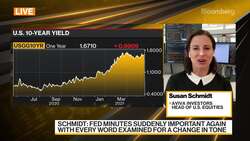 U.S. Health-Care Stocks Can Come Back: Aviva Investors News Clip