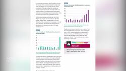 Nunavut gov't responds to Canadian Mental Health Association report News Clip