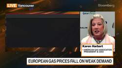 US Natural Gas Futures Rise on Heat Wave News Clip