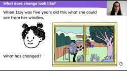 Our changing place Instructional Video