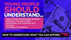 Stretching Your Dollar: Getting Off Your Parents' Insurance Plans News Clip