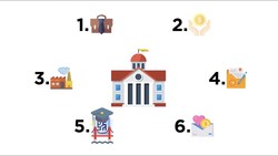 How Governments Support Economic Growth Instructional Video