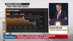 Powell Says He Doesn't Expect Fed to Change Balance-Sheet Policy News Clip