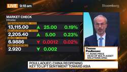 Remain Defensive at the Start of 2023, T. Rowe Price Says News Clip
