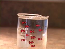 Compounds in Chemistry Review Instructional Video
