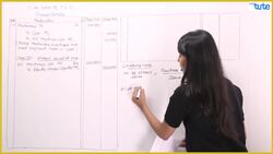 Introduction to Issue of Shares and Journal Entries Instructional Video