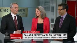 Canada's quality of life News Clip