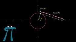 Tattoos on Math Instructional Video