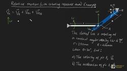 Relative Motion with rotating reference axes Example (part 1) Instructional Video