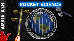 How Rocket Science Works and What Satellites Actually Do Instructional Video
