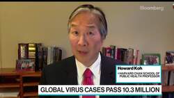 Covid-19 Needs Coordinated, National Response, Says Harvard’s Koh News Clip