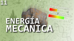 La energía mecánica Instructional Video