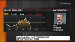 Morgan Stanley's Wilson Sees Dollar Weakening Another 10% News Clip