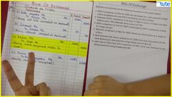 Problem Solving of Bills of Exchange Instructional Video